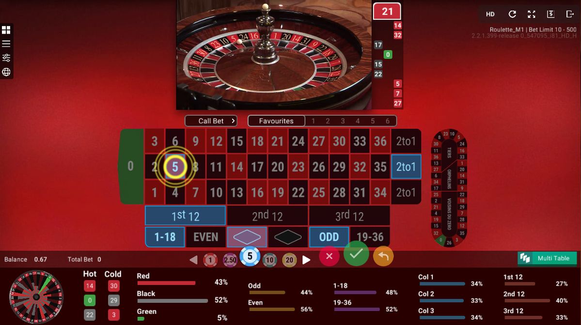 Golden Spin میں پاکستان کے کھلاڑیوں کے لیے ٹاپ گیمز